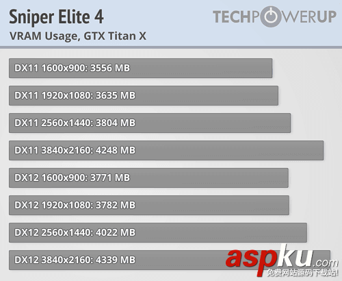 AMD,NVIDIA,顯卡