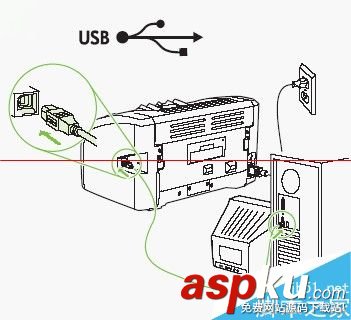 地址欄,網絡打印機