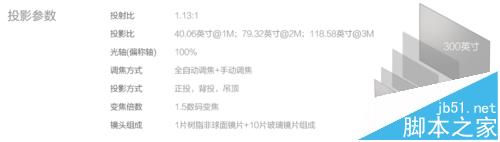 堅果,投影儀