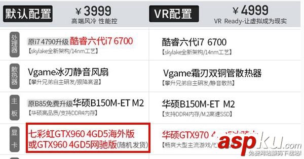 網馳版是什么意思,七彩虹網馳顯卡怎么樣,網馳版顯卡