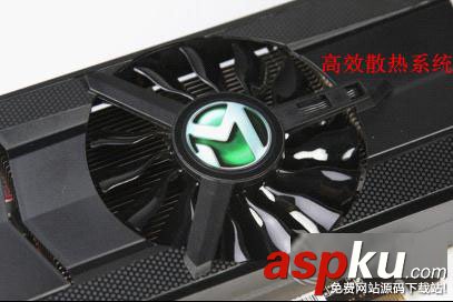 顯卡,購買顯卡