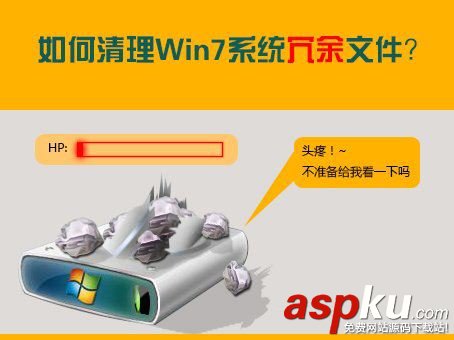 Win7,冗余文件
