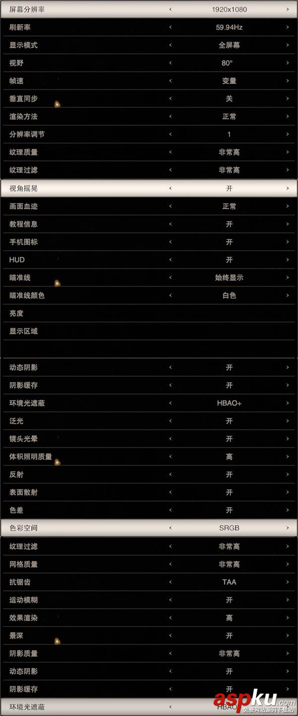 生化危機7,AMD,顯卡