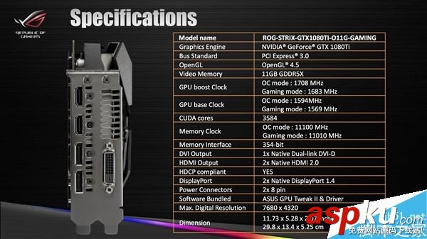 華碩,GTX1080Ti