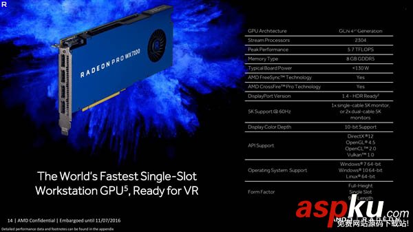 顯卡,Radeon,北極星