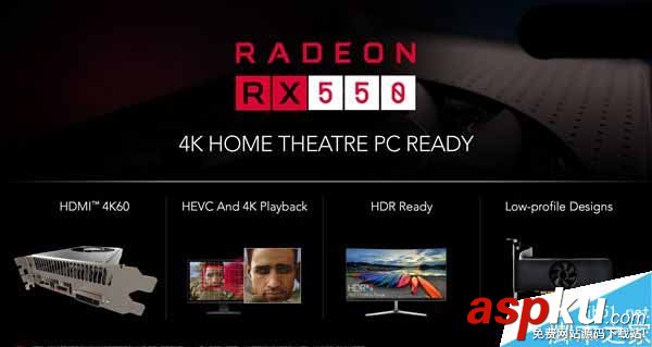 RX500,顯卡