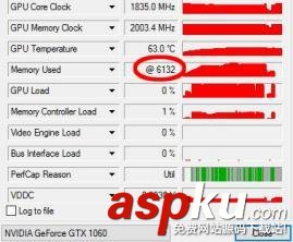 GTX1060,顯存