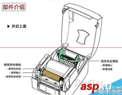 godex條碼打印機安裝,條碼打印機怎么換碳帶
