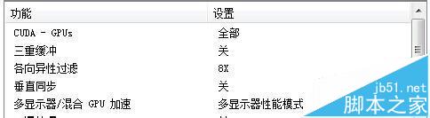 NVIDIA,顯卡