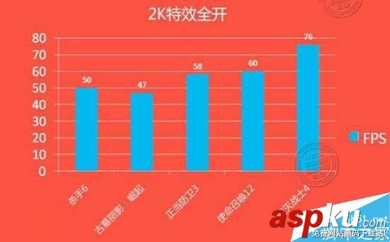 gtx1060,顯卡,性能