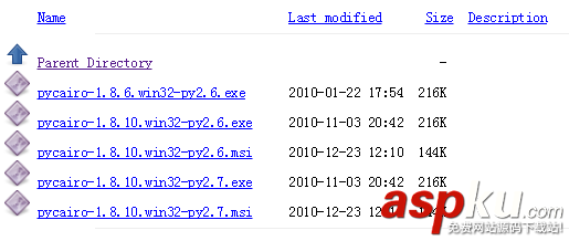 Python-igraph環境配置,python-igraph,Windows7