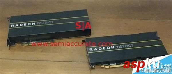 GTX1080,游戲,跑分
