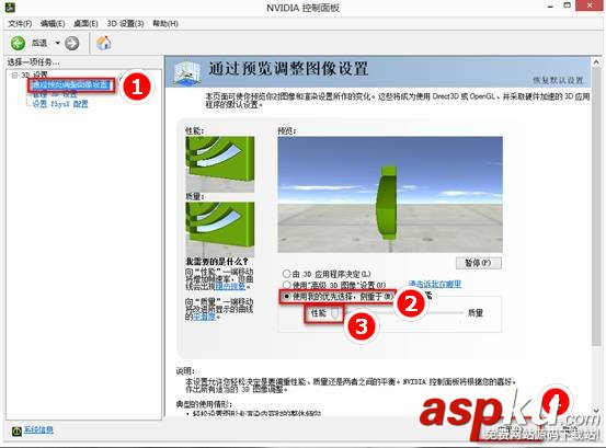 顯卡性能,優先模式