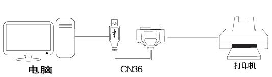 usb轉并口驅動,并口打印機