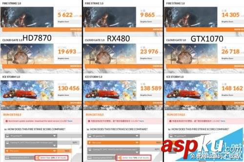 rx480,gtx1070,顯卡