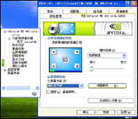 液晶電視,電腦顯卡