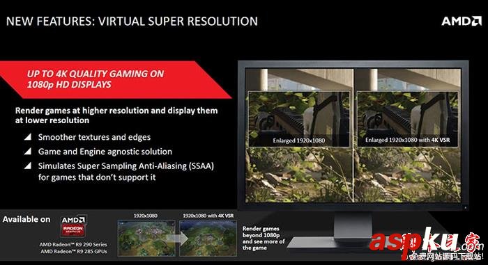 NVIDIA,DSR,AMD,VSR,1080p,超級分辨率