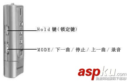 聯想,MP3