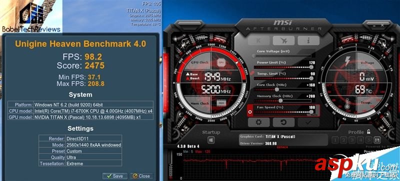GTX1080Ti,TitanX,超頻