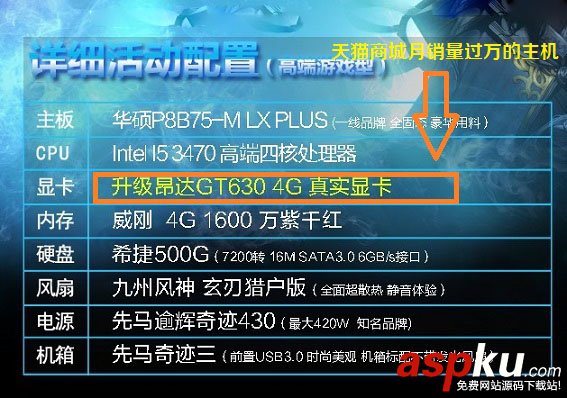 顯卡,顯存顆粒