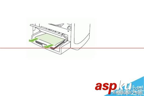 HPM1522MFP,打印機卡紙,清除卡紙