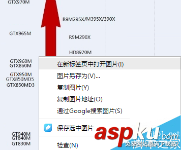 筆記本,顯卡天梯圖,筆記本顯卡,筆記本顯卡天梯2016