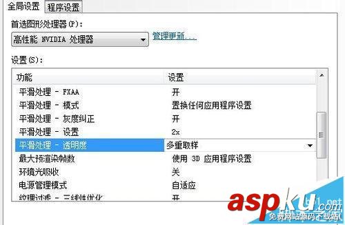 NVIDIA,顯卡