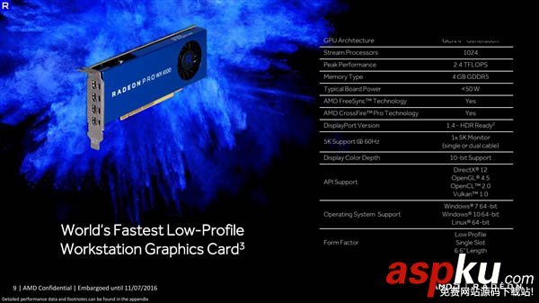 顯卡,Radeon,北極星