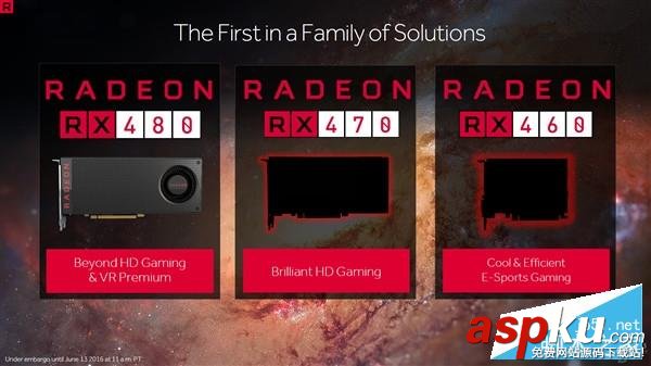 AMD,北極星,RX480,Polaris10,Polaris11,RX480規格
