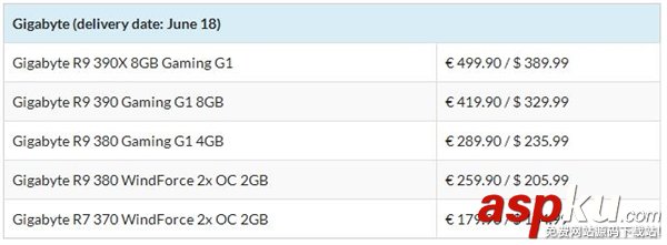 AMD,300,發售,價格