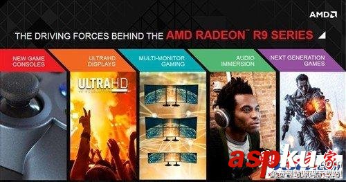 Radeon,顯卡,Radeon發展史