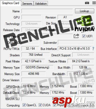 NVIDIA,GTX1050,GTX1050Ti,顯卡規格,Pascal架構