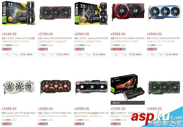GTX980Ti,AMDFuryX,游戲