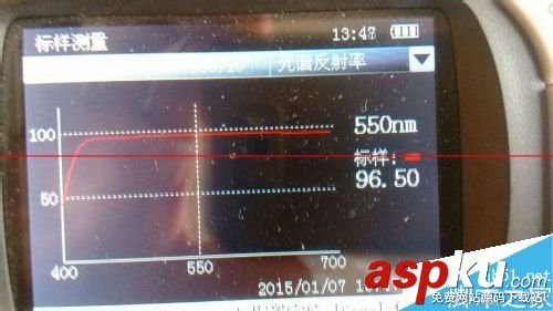 CS-600分光測色儀,反射率測量