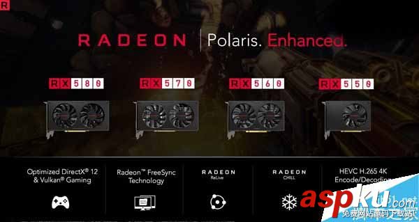 RX500,顯卡