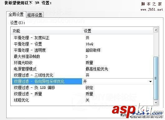 NVIDIA,顯卡,控制面板