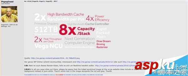 AMD,顯卡