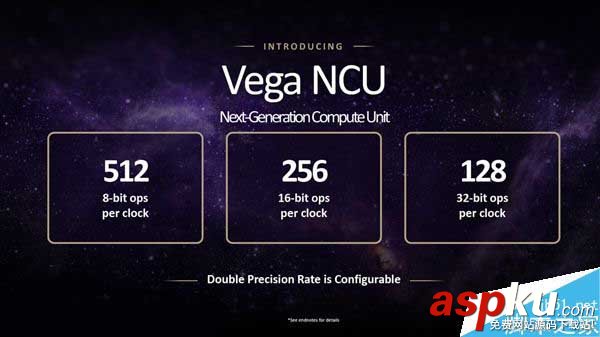 Vega,AMD,顯卡
