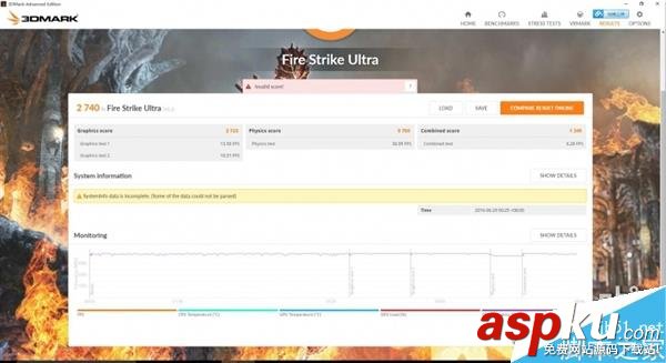 AMD,RX480,跑分,rx480評測