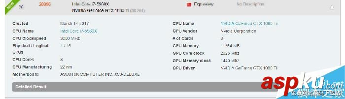 GTX1080Ti,雙路,三路