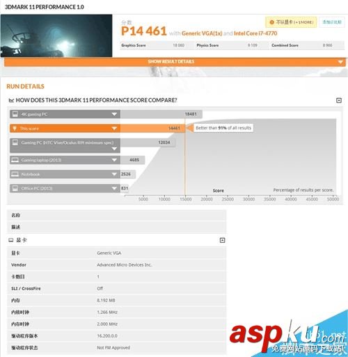 顯卡,游戲,AMD