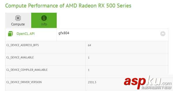 RX550,顯卡