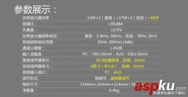 選音箱,音箱的選擇