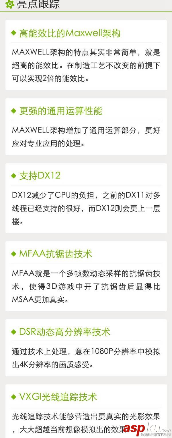 GTX960,顯卡,顯卡天梯圖