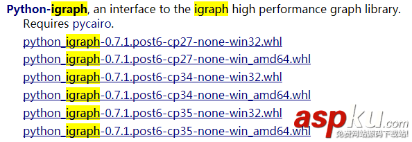 Python-igraph環境配置,python-igraph,Windows7
