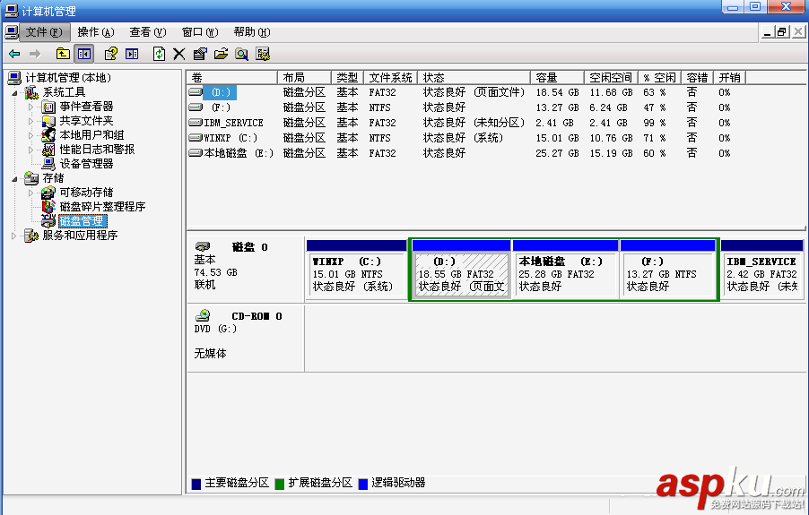 win7,激活,驅動器號
