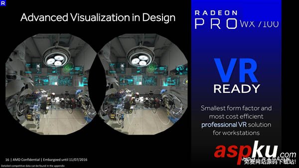 顯卡,Radeon,北極星