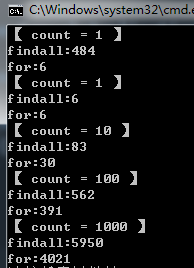 list,for循環,c,findall,list.findall