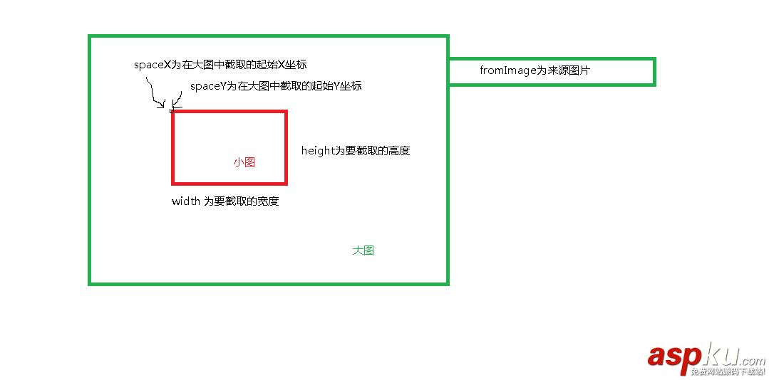 C#,拼圖,游戲