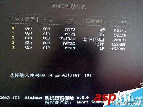 windows7,開機密碼